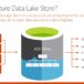 Como crear Data Lake Storage usando el portal de Azure